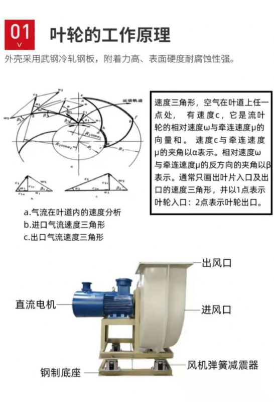 山東噴淋塔工業(yè)設(shè)備，廢氣處理水污染防治工程.jpg